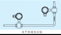 必看電磁流量計(jì)安裝要求，安裝步驟圖易懂