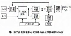 一種能快速響應(yīng)的電磁流量計(jì)高低壓勵磁系統(tǒng)