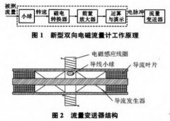 雙向電磁流量計現(xiàn)場故障診斷與維修