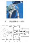 液位報警器在密閉計量罐上的應用