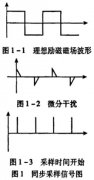 抗干擾技術(shù)在智能電磁流量計中的應(yīng)用