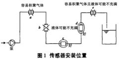 工業(yè)控制中電磁流量計的選型及應(yīng)用