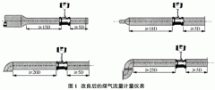 基于節(jié)能降耗理念的煤氣流量計(jì)量?jī)x表選型