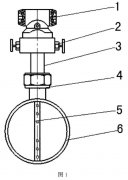 一種石油油氣集輸用單井流量計(jì)量裝置